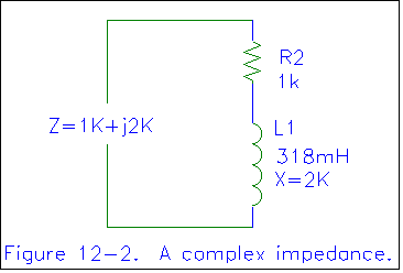 Figure 12-2.  A complex impedance.