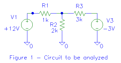 Figure 8-1