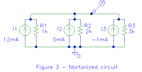 Figure 8-3